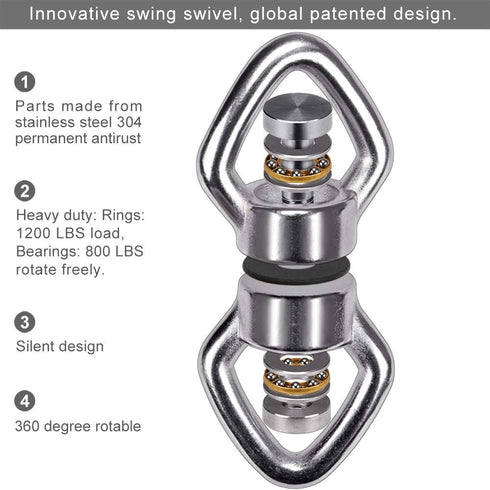 BeneLabel Swing Swivel with 2 Carabiners, 770LB Capacity, Safest Rotational Device for Aerial Silks
