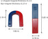 Physics Science Kids Magnet Kit - Educational Experiment Set with Horseshoe & Bar Magnets for Students