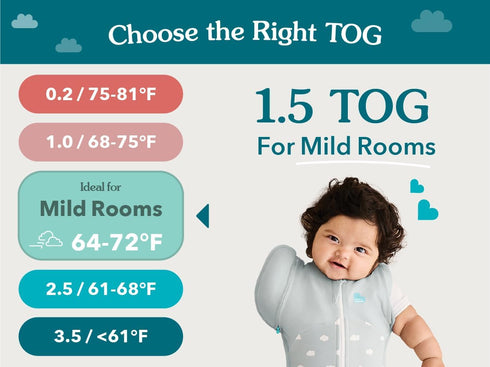 Love to Dream Swaddle Up Transition Swaddle, Patented Zip-Off Wings