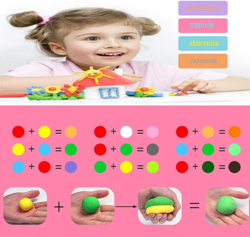 36 Colors Air Dry Clay - Ultra Light and Eco-Friendly Modeling Magical Clay with Tools for Children