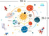 Space Planet Wall Decals - Cute Educational Wall Stickers for Kids, Daycare, Nursery, Playroom, Classroom, School