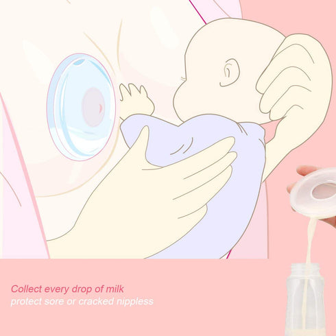 (Pack 2) Breast Shells, Milk Saver, Nursing Cups, Nursing Moms to Ease Nipple Pain, BPA-Free and Reusable, Collect