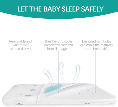 18" 36" 0.8" Bassinet Mattress Pad Fit for x x Dream On Me Luna/Haven Cradle, Waterproof Breathable Soft, Baby Foam