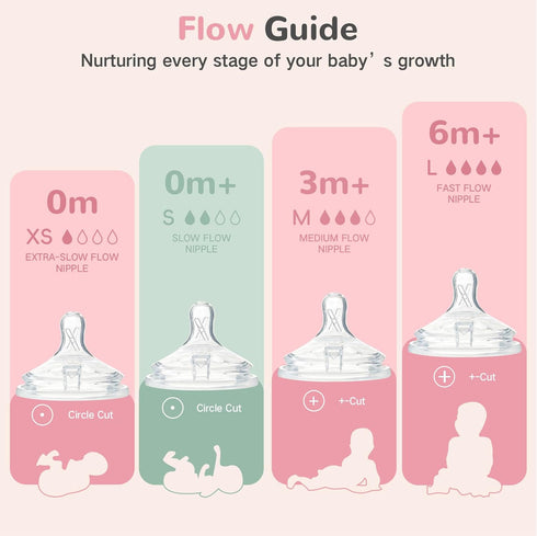 Set Nipple,0-3 Months,BPA-Free,4 oz,1 Pack COMI Natural Glass Baby Bottles for Breastfeeding Babies,Newborn Anti-Colic