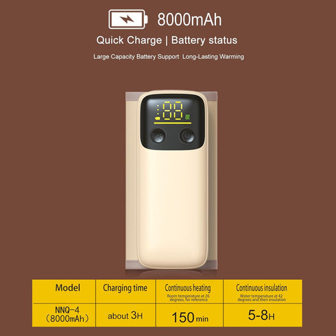 xeamun 6000 Portable Baby Milk Bottle Warmer for Breastmilk and Formula Feeding,Travel Fast Baby Bottle-Feeding Breast