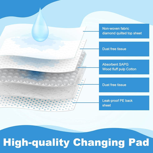 Bgtecho 100 Pack 17 13 Inch Disposable Changing Pads, X Disposable Pads for Baby, Waterproof Diaper Changing Pad