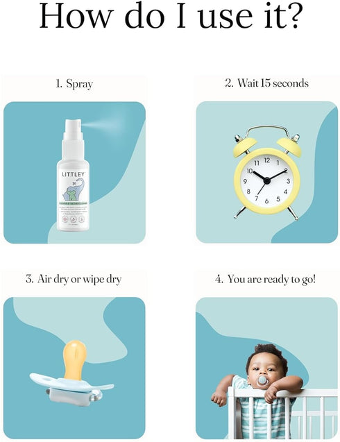 2oz Littley Pacifier&Teether Cleaner | AlcoholFree HOCl Spray for Baby Pacifiers, Teethers, Bottles&HighTouch Toys |