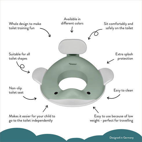 Kindsgut Whale Potty Training Seat for Toddlers Kids Toilet Seat with Backrest, Non-Slip, Fits Round & Oval Toilet