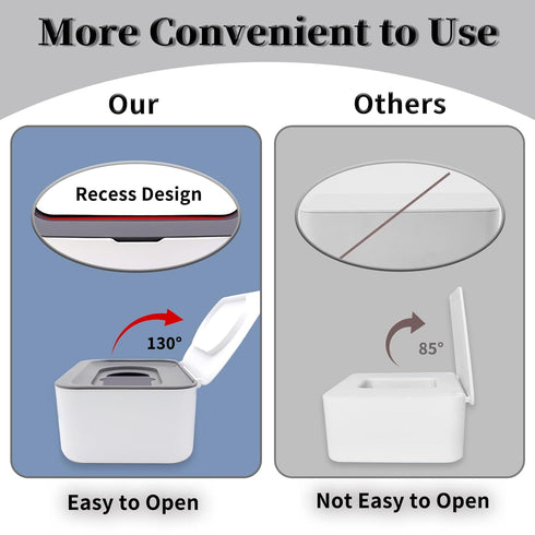 2Pcs Baby Wipes Dispenser, Diaper Wipe Holder with Lid, Refillable Wipes Case Container with Sealing Design, Flushable