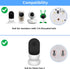 Flexible Clip Mount Compatible with Owlet, Motorola and Other Baby Monitor Camera with 1/4 Threaded Hole without Tools or Wall Damage - White