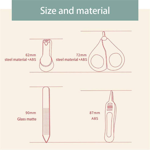 Set, 4-in-1 Baby Manicure Baby Grooming Kit, Premium Stainless Steel, Baby Nail Clippers, Scissor, File & Tweezer, Baby