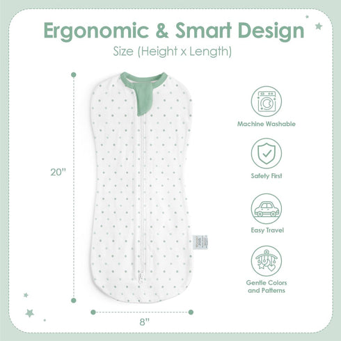 0-2 Pack 2) Baby Swaddle Months, Cotton Arm-In Zipper Sleep Sack, Wearable Blankets Wrap for Newborn Infant Girls, Boys