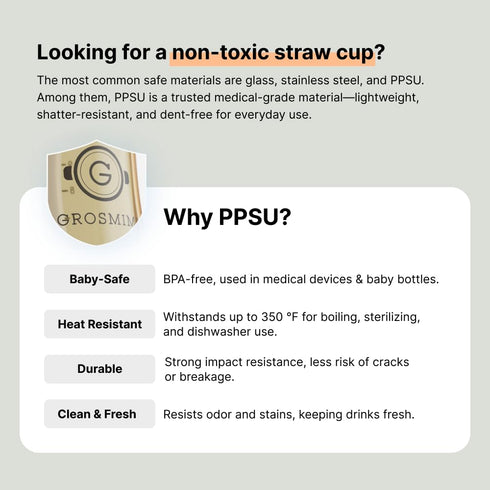 10 oz GROSMIMI Spill Proof no Spill Magic Sippy Cup with Straw with Handle for Baby and Toddlers, Customizable, PPSU