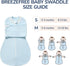 100% 3-6 3-Way Swaddles for Newborns, Safe Sleep Swaddle Sack with Mesh Design, Breathable Cotton Sleepsack