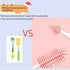 soarup90000 2 Pack Set, Set Baby Bottle Cleaner Replacement Heads, for Bottle Brush and Nipple Brush, Compatible