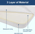 Babe/ANGELBLISS 20" 33" 2'' Baby Bassinet Mattress Topper Compatible with Mika Micky/Baby Delight/Pamo Bassinet