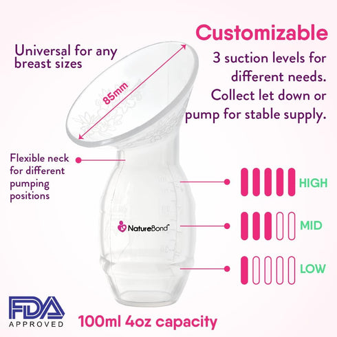 NatureBond Silicone Breast Pump with lid, Stopper, Strap, Pouch - 3.4oz 100ml Premium All-in-1 Set