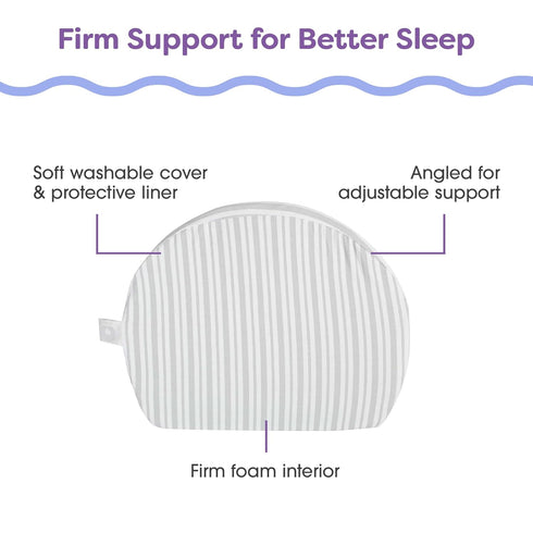 Boppy Wedge Pregnancy Pillow - Compact Support Wedge Maternity Pillow for Back, Knees, Pelvic Floor at Home, Office