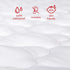 Pack Pack Waterproof and Play Mattress Pad Sheets Fitted, Cotton Fabric and Play Protector, Fits Graco Play Yard, Baby