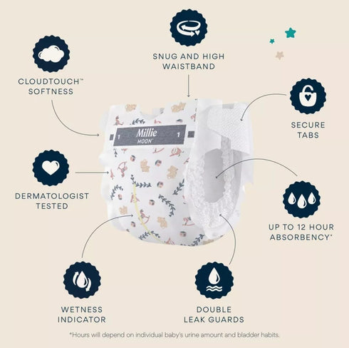 Generic 1-50 Count (1 Pack) Millie Moon Luxury Diaper Cake - Size