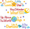 DEKOSH Baby Nursery Decor with Twinkle Twinkle Little Star Rhyme Wall Decal