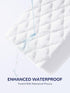 28"x52" 14", SLEEP ZONE Waterproof Crib Mattress Protector Pad - Quilted, Fitted Baby Mattress Cover - Soft Breathable
