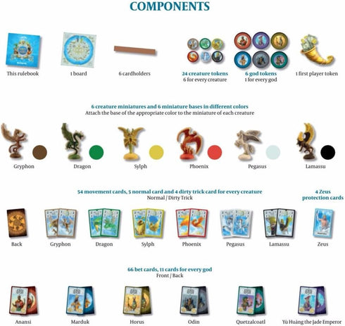 Ares Games AREU004 Accessories