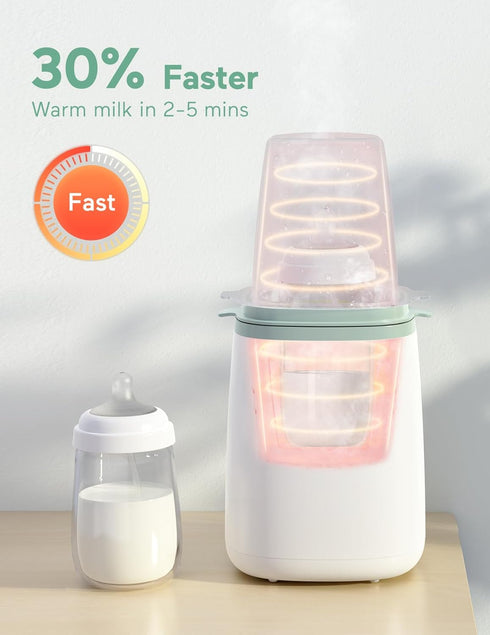 Momcozy Set Momcozy Portable Bottle Brush & Bottle Warmer