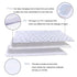Liners(22X27.5 inches) Pack 3 Baby Diaper Changing Pad Soft Cotton Waterproof Changing Pad for Baby Underpads Mattress