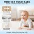 Generic (15 Pack) Set Baby Proofing Kit Complete Child Safety for Home Protection | Includes Cabinet Locks, Corner