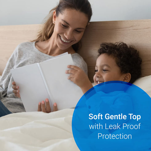 BrightCare Kids Waterproof Bed Pad - Washable Underpad with Tuck in Sides - Soft Quilted Reusable Bed Wetting