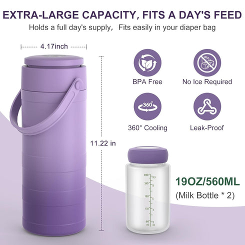visvold 2x9.5oz 360 24 Portable Breast Milk Cooler with Touch Temperature Display, Milk Chiller with BPA-Free Bottles