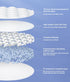 (100 Pack) Disposable Changing Pad Liners Super Soft, Disposable Changing Pads, Ultra Absorbent & Waterproof - Covers