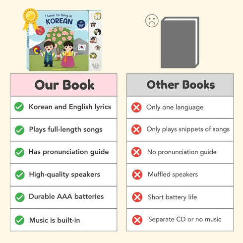 I Love to Sing in Korean: Korean Nursery Rhymes, Press and Play Interactive Song Book, Korean Books for Toddlers