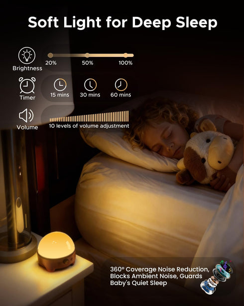 TeckyGem 3-In-1 Dimmable 20 Baby Sound Machine & Night Light for Nursery | White Noise Sound Machine, Nursery Lamp