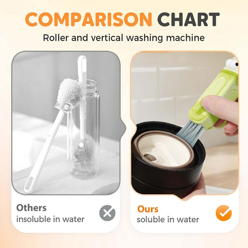 Generic 3 1 (1 in Cup Lid Cleaning Brush, Multifunctional Crevice Cleaning Tool, Portable Cup Bottle Cleaner for All