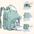 Backpack BabbleRoo Diaper Bag - Baby Essentials Travel Bag - Multi Function Water Resistant Diaper Bag, Travel