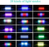 RC LED Light Bar Roof LED Lamp Kit, 20 Light Modes Control 155mm for 1/10 TRX-4 TRX-6 D90 HSP Redcat RC4WD Tamiya Axial