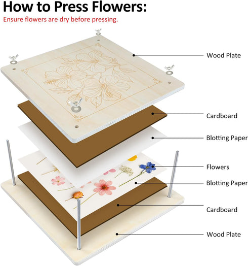 MeRGBWLife 11"x11" 10 Flower Press - Wooden Layer Flower Press Kit for Crafts Pressed Flowers & Plant Press