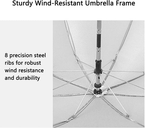 OIY 26 30.7" Clip-On Stroller Umbrella Sunshade, x Adjustable Clamp Parasol with UV Protection for Baby Stroller