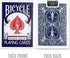 Bicycle Rider Back Playing Cards - Standard Index, Premium Poker Cards, Red & Blue, 2 Count