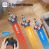 V17 2.4GHz 2 360 (Blue+2pcs Rc Plane Jet Fighter Stunt Remote Control Airplane with Batteries,Rc fighter jet drone