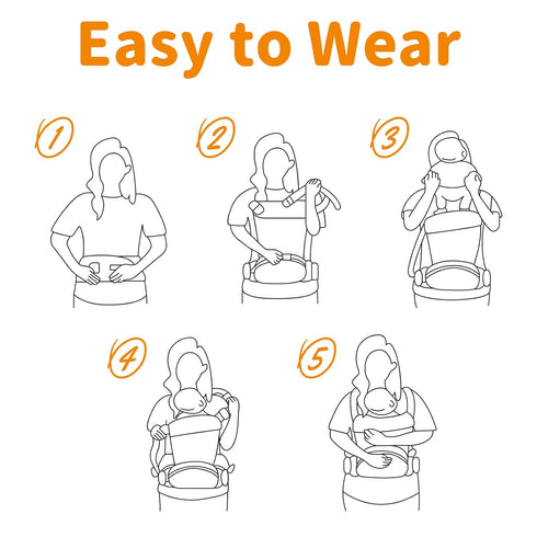 3-in-1 Baby Carrier Newborn to Toddler, Lightweight Structured Ergonomic Design for Infant Carrier with Plus Size