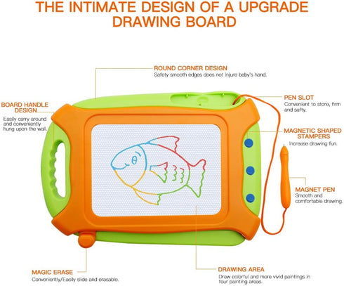 Magnetic Drawing Board for Toddlers, Travel Size Erasable Sketch Toy with Carry Bag, Magnet Pen & Three Stampers
