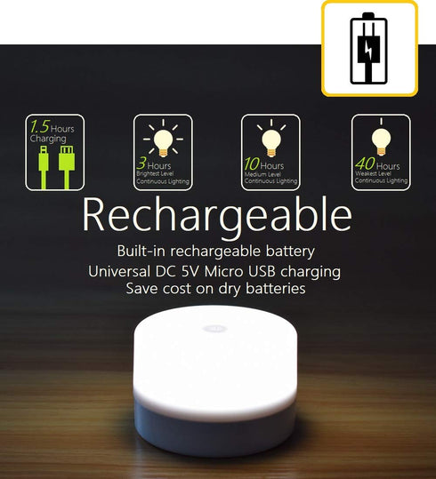Bedside Lamp - Dimmable Touch Tap Light, Kids Children Adult LED Nightlight, Table Desk Decorative Mood Light