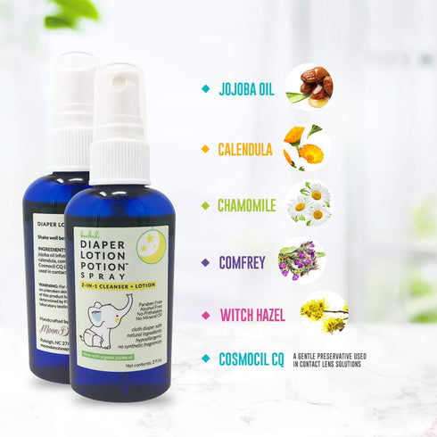 All Natural Diaper Rash Guard for Your Baby's Bottom - 2-in-1 Herbal Cleanser and Lotion, Healing & Soothing (4 Ounce
