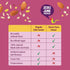 7.05 Oz (200g) Slurrp Farm Sathu Maavu Baby Cereal | Wholesome Multigrain Mix with Almonds, Lentils & Millets | No
