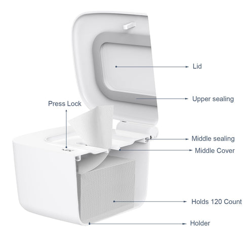 Zdolmy Wipes Dispenser, Refillable Holder for Baby Wipes, Large Capacity, Fits Most Standard Wipes
