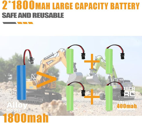 Boys,16 3-5 4-7 8-12 ViRockSign Remote Control Excavator Toys for Channel RC Excavator Construction Toys with Metal