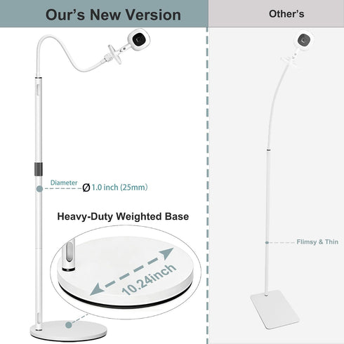 EYSAFT Max/VM901/VM924/VM919/RM7764,Momcozy,Babysense(MaxView),HelloBaby,Heavy-Duty Baby Monitor Floor Stand Mount